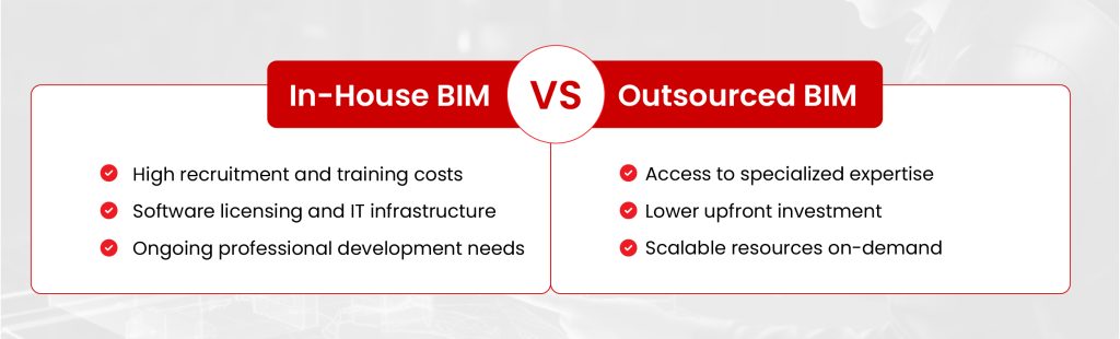 outsource vs inhouse