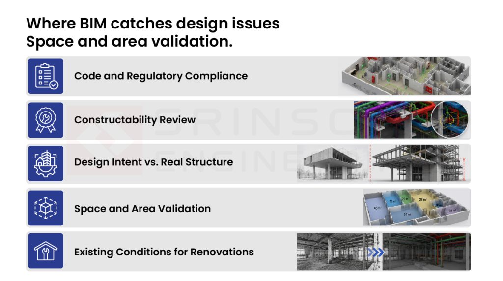 bim clash detection services