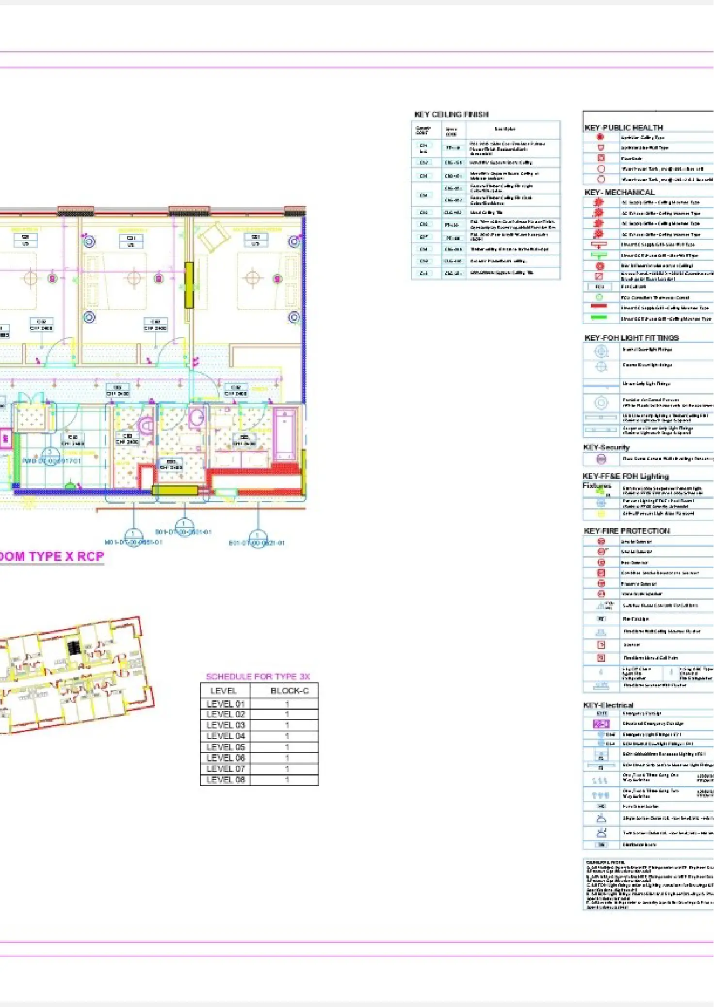 BIM Services Streamlining construction from Design to Execution